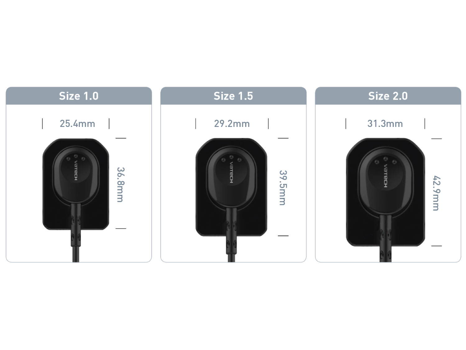 orangedental-ez-sensor-groessen